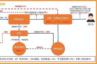 ?力保城门不失！韩国门将赵贤祐半场献4次扑救&评分最高7.5